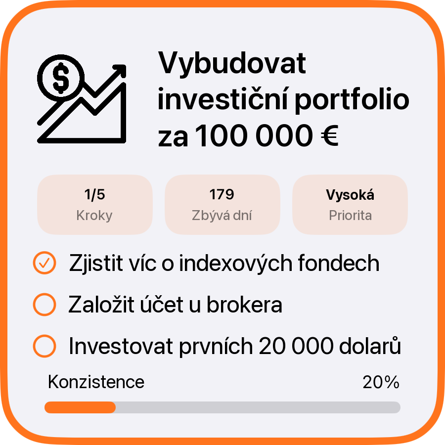 Dlouhodobý investiční cíl ve SmartGoals