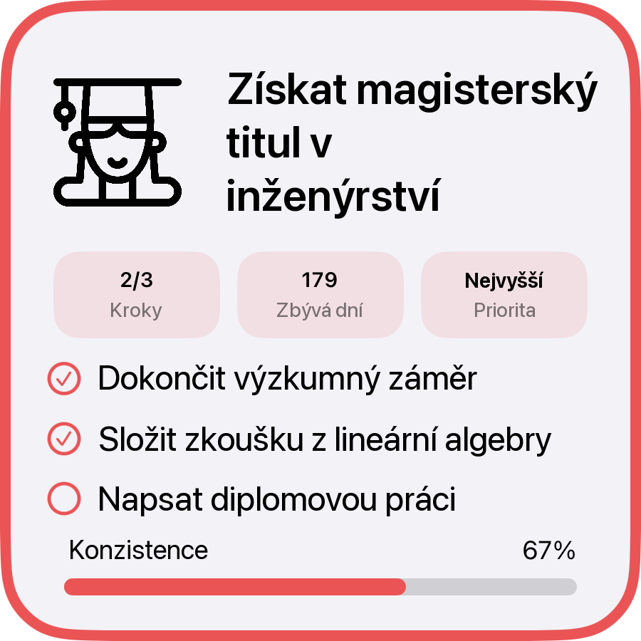 Hlavní dlouhodobý cíl ve SmartGoals — magisterské studium